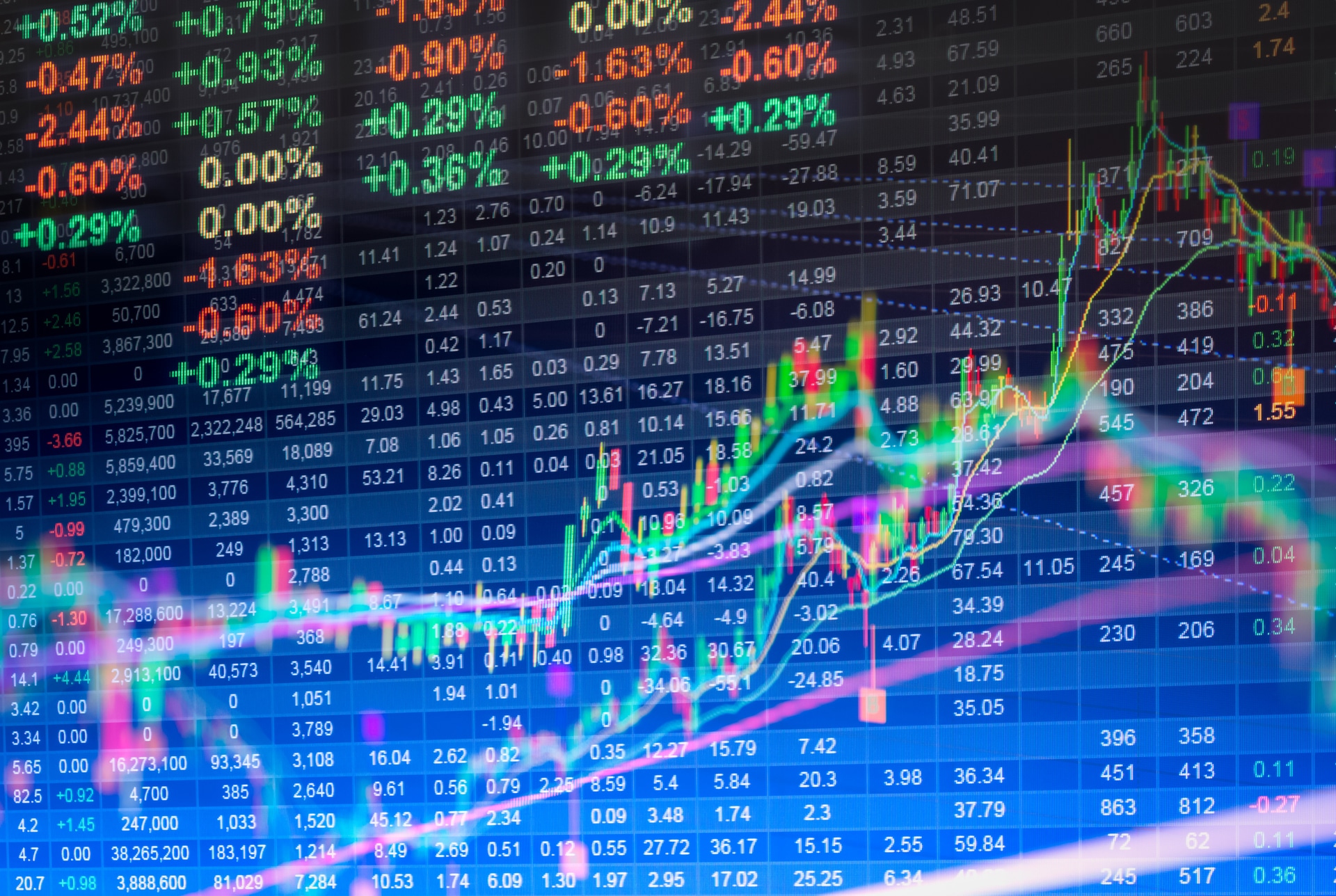 AI Stocks Investment Strategies for Smart Investors