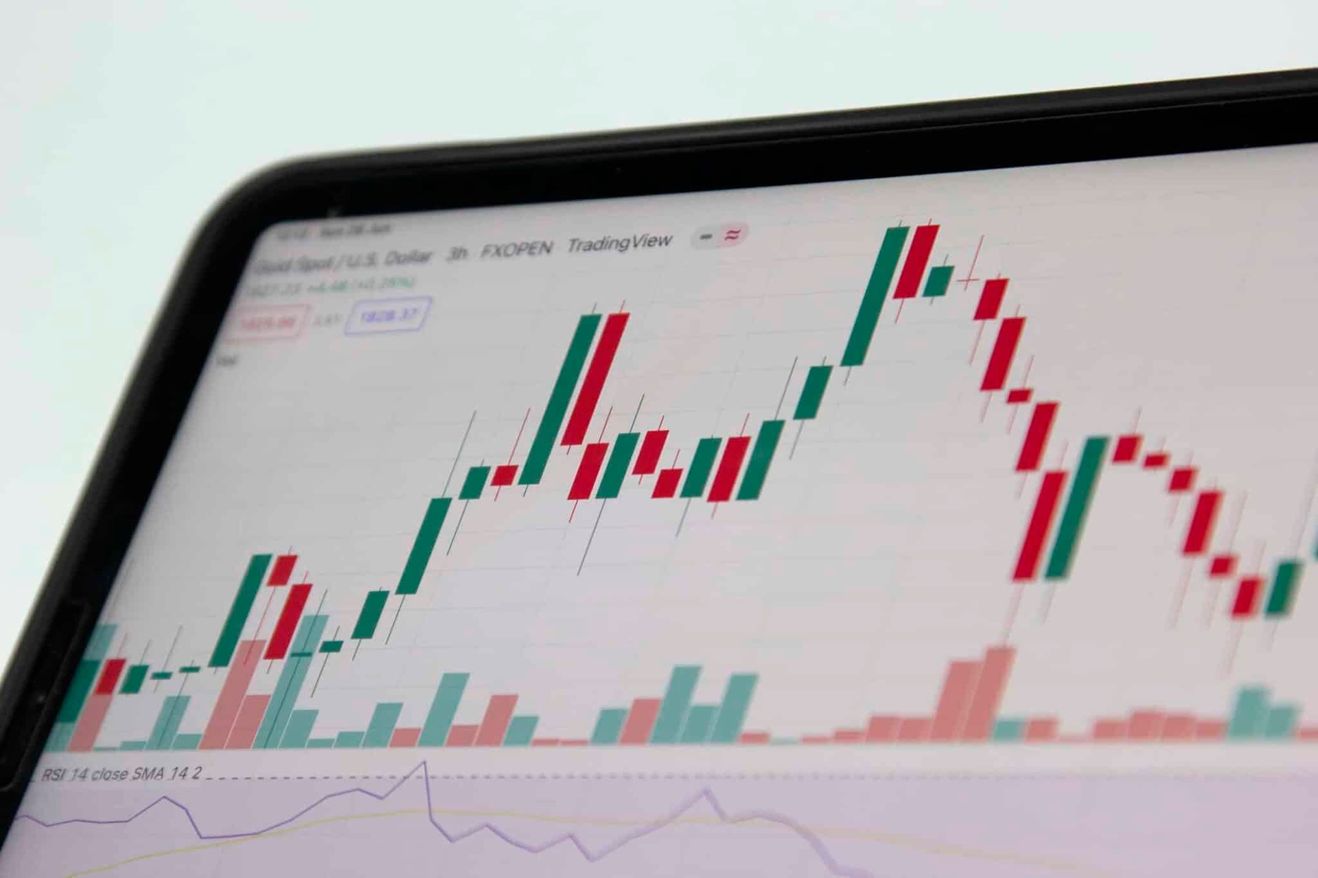 Analyzing Bitcoin Price USD Trends: Understanding Current Market Movements